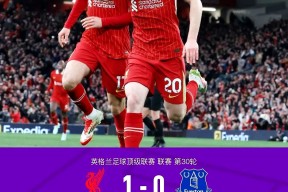 开元娱乐 利物浦15号是谁