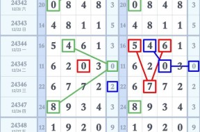开元官网包含里程碑夜波尔图手感冰凉，欧联集结日刷纪录，赛场秩序良好，控场能力受关注的词条