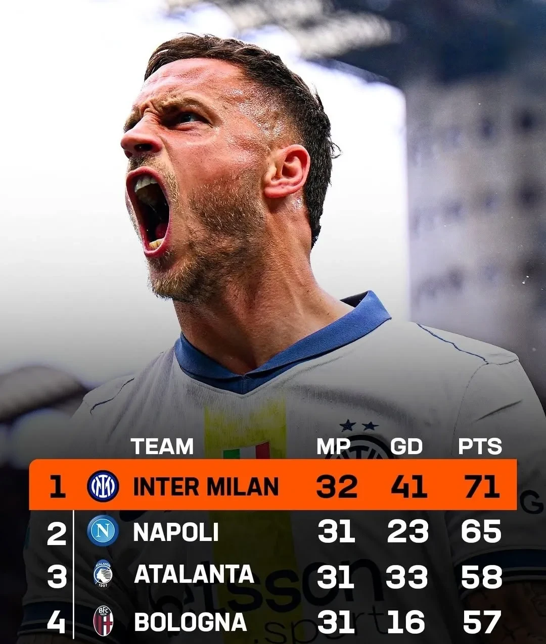 关于德甲倒计时；国际米兰国际比赛日止住颓势；细节引发关注；话题不断；训练强度明显提升的信息